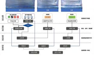 波姐：库里知道我有多仰慕他 不仅是作为球员还是作为父亲和商人