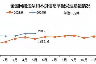 机智！梅西利用主裁挡拆战术过人！