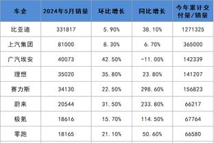 betway例行审核截图0