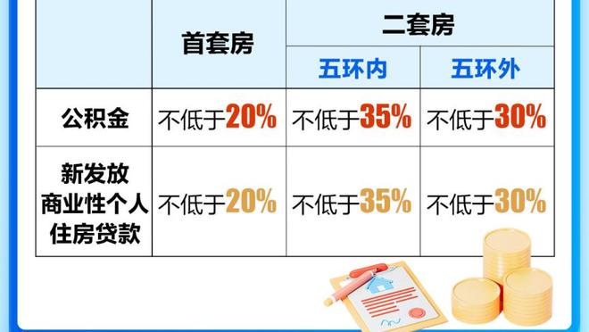 马卡：皇马有意赫罗纳右后卫扬-库托，他与曼城合同2025年到期