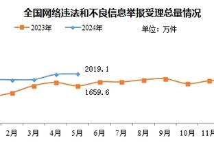 kaiyun官方app截图4